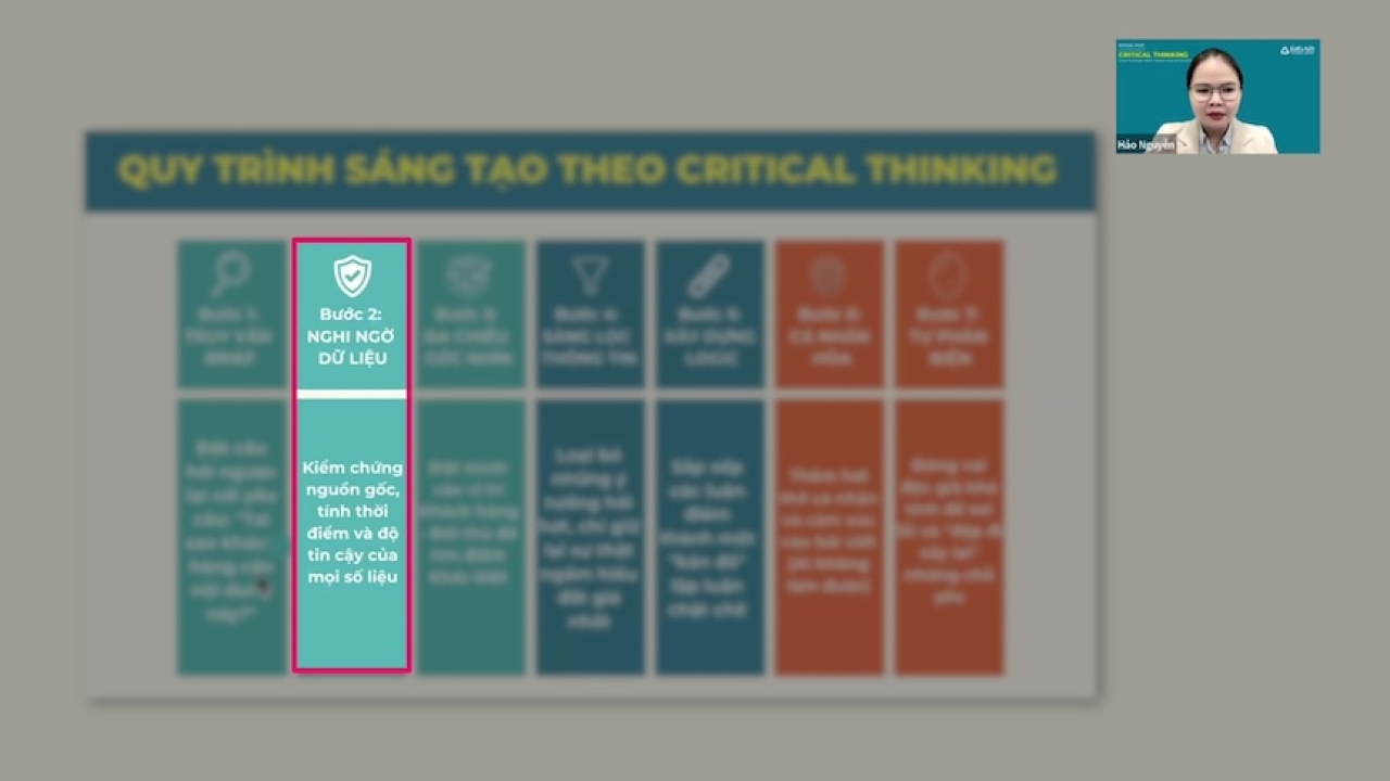 Critical Thinking - Tư duy Phản biện trong Content: Nghĩ sâu để viết đúng