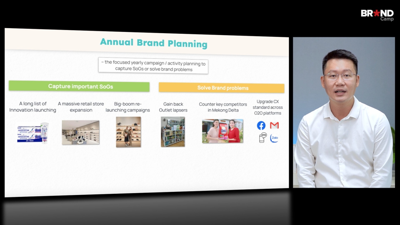 Brand Marketing Fundamental: Nền tảng Brand Marketing
