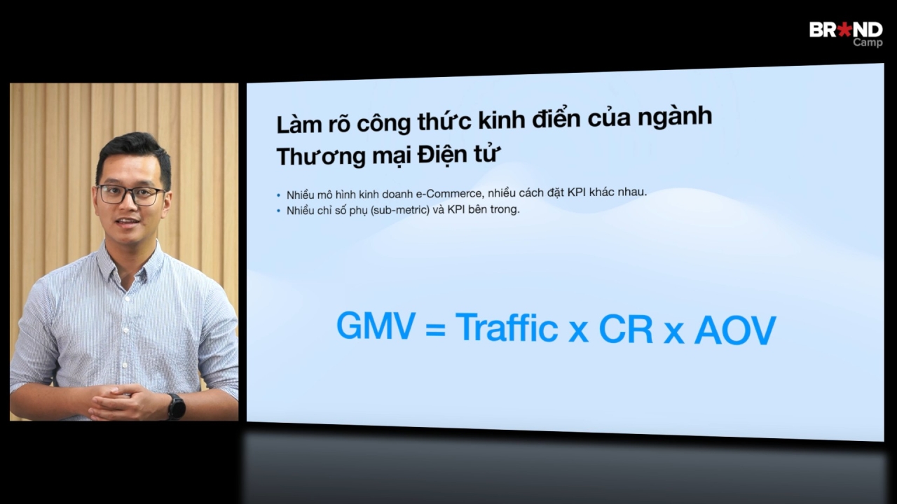 e-Commerce KPI: Đặt mục tiêu kênh Thương mại Điện tử