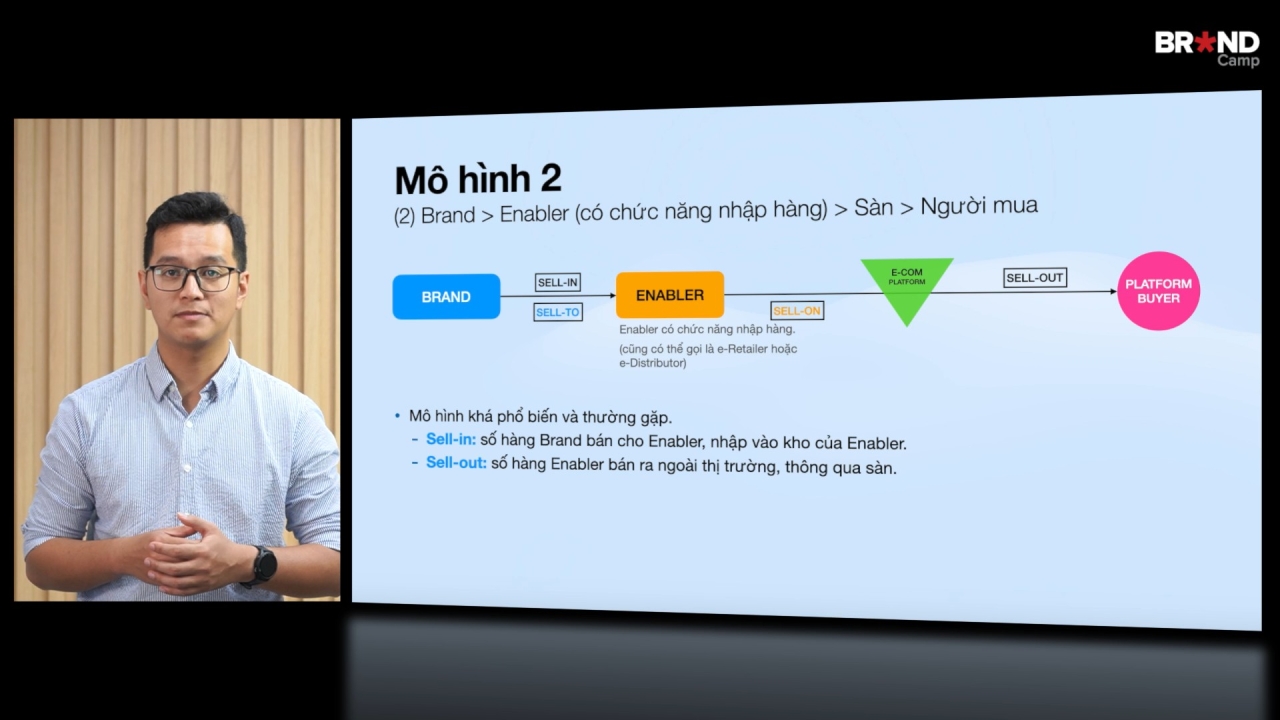 e-Commerce KPI: Đặt mục tiêu kênh Thương mại Điện tử