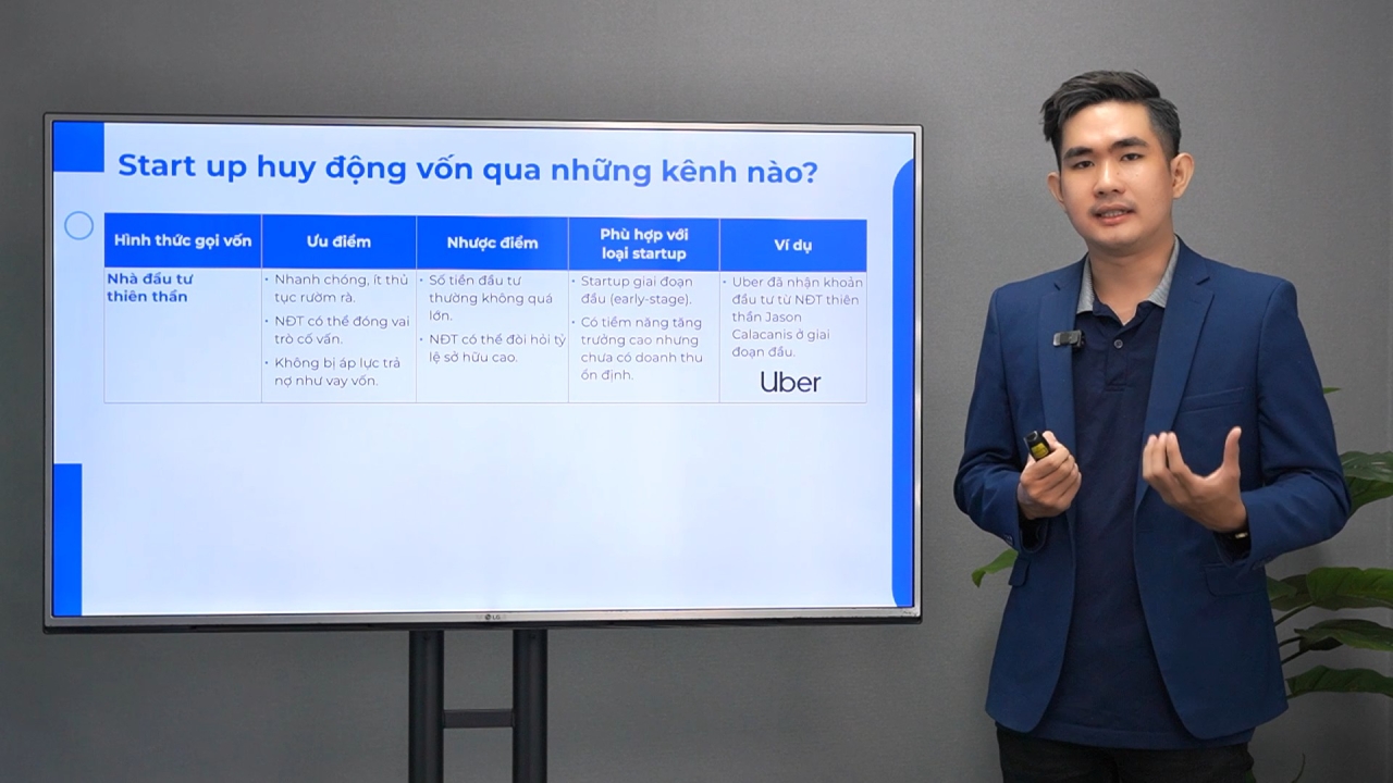 Funding Your Startup: Hướng dẫn gọi vốn cho Startup giai đoạn sớm