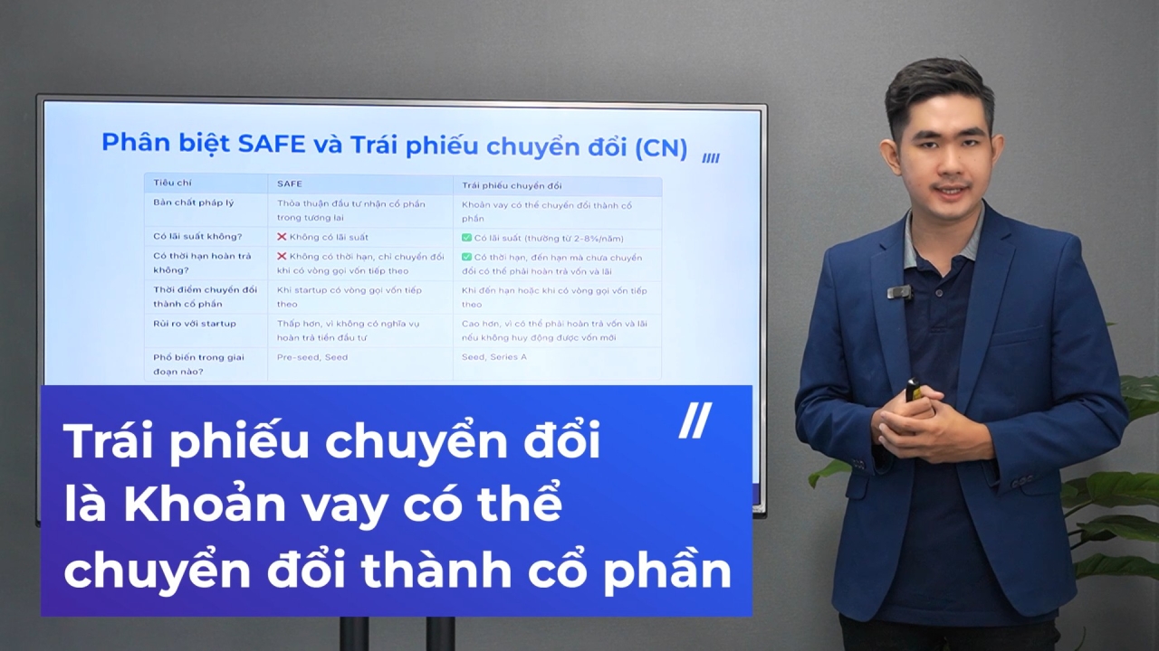 Funding Your Startup: Hướng dẫn gọi vốn cho Startup giai đoạn sớm