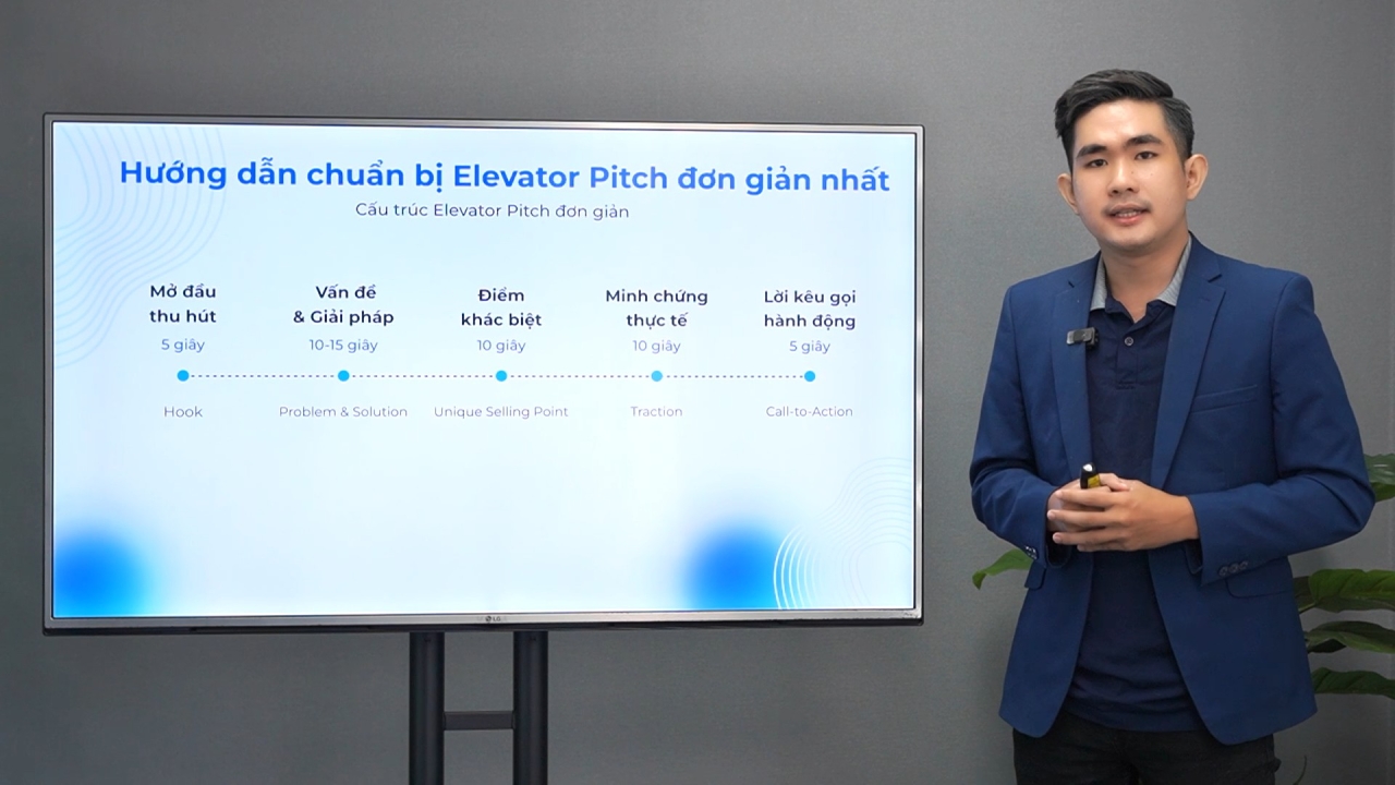 Funding Your Startup: Hướng dẫn gọi vốn cho Startup giai đoạn sớm
