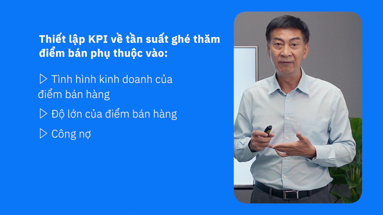 GT Sales KPI: Thiết lập Chỉ tiêu Bán hàng Kênh Truyền thống