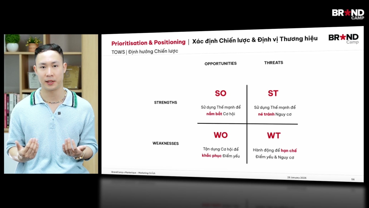 Healthcare Marketing Planning: Hoạch định Chiến lược Marketing cho ngành Chăm sóc sức khoẻ