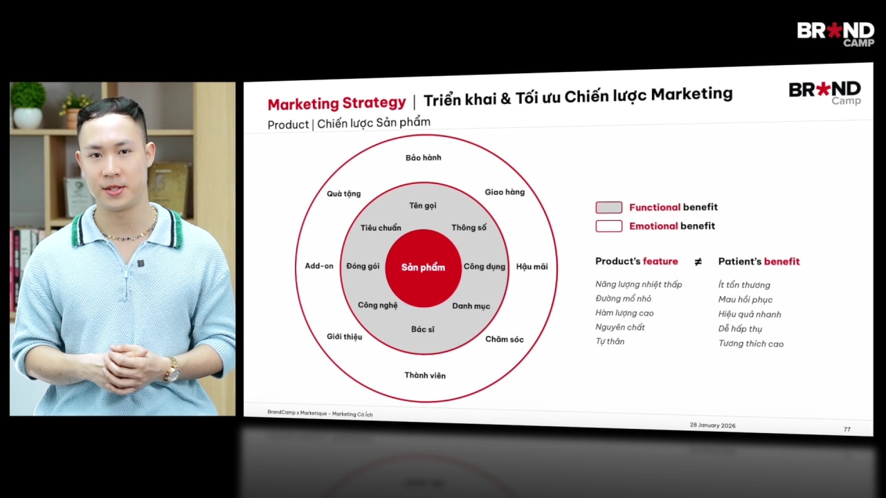 Healthcare Marketing Planning: Hoạch định Chiến lược Marketing cho ngành Chăm sóc sức khoẻ