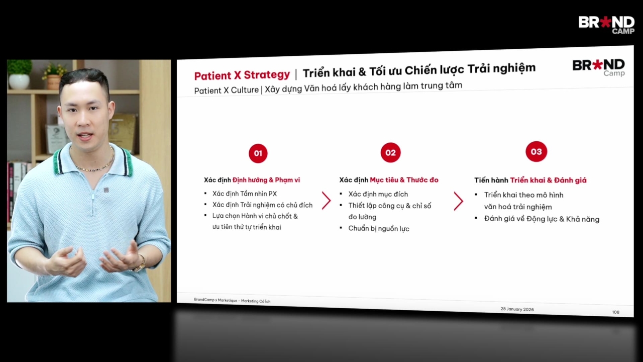 Healthcare Marketing Planning: Hoạch định Chiến lược Marketing cho ngành Chăm sóc sức khoẻ