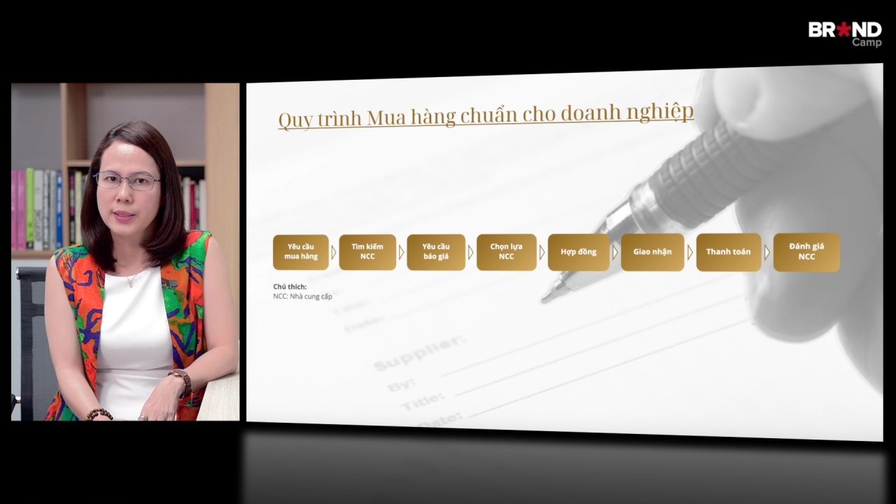 Procurement Management: Quản trị Mua hàng
