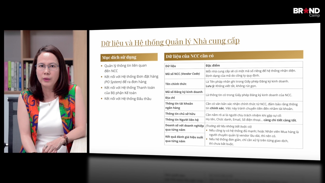 Procurement Management: Quản trị Mua hàng