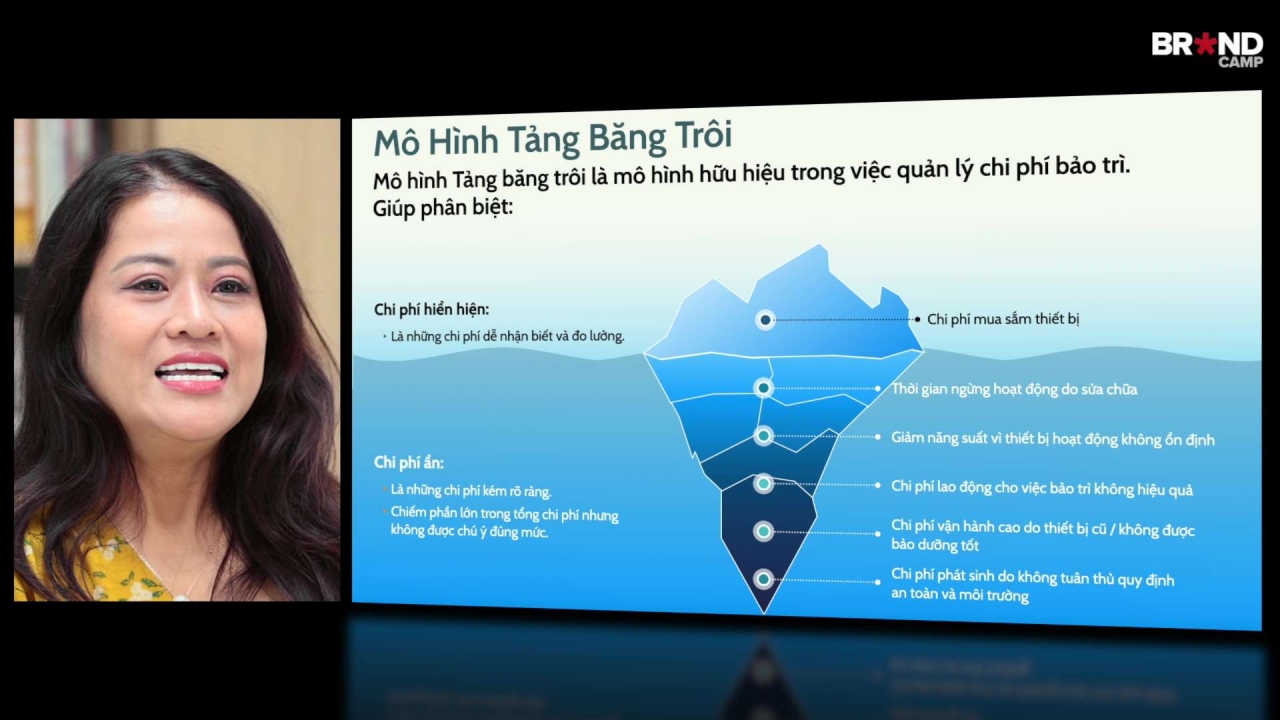 Total Cost Optimization: Tối ưu hóa chi phí trong hoạt động mua hàng