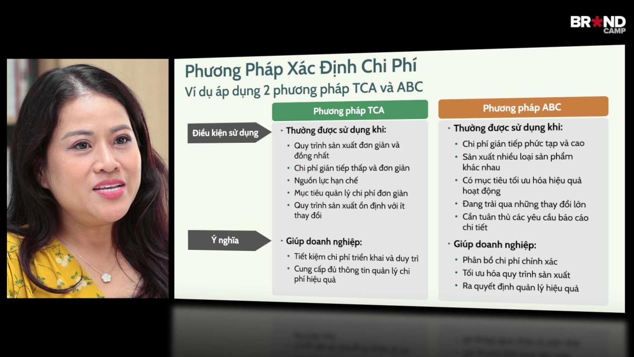 Total Cost Optimization: Tối ưu hóa chi phí trong hoạt động mua hàng