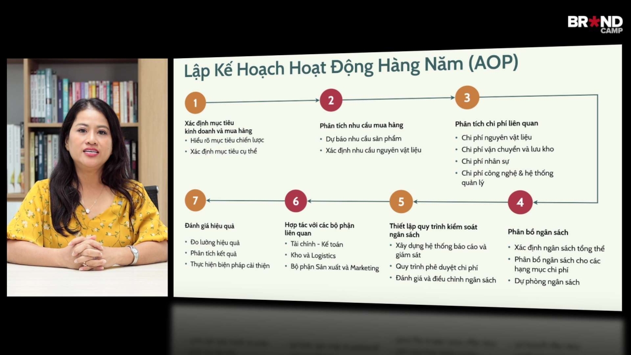 Total Cost Optimization: Tối ưu hóa chi phí trong hoạt động mua hàng