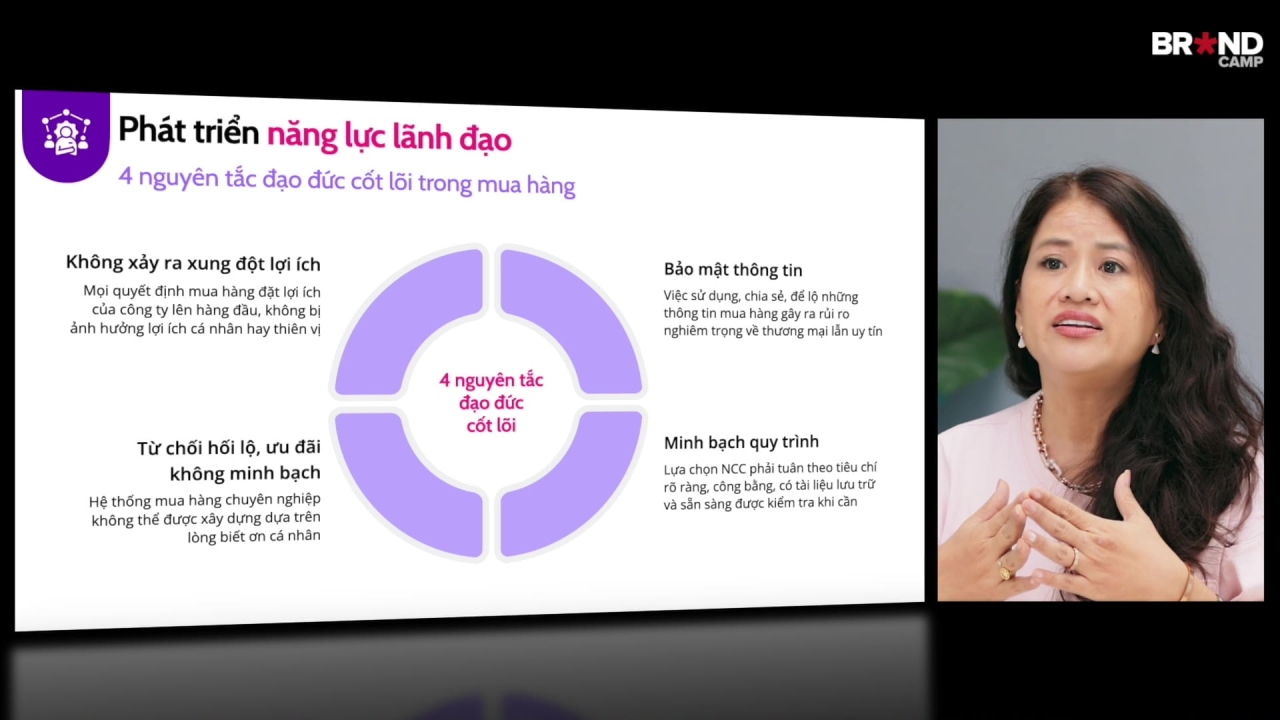 Purchasing Manager Excellence: Từ mua hàng chiến lược đến giá trị bền vững