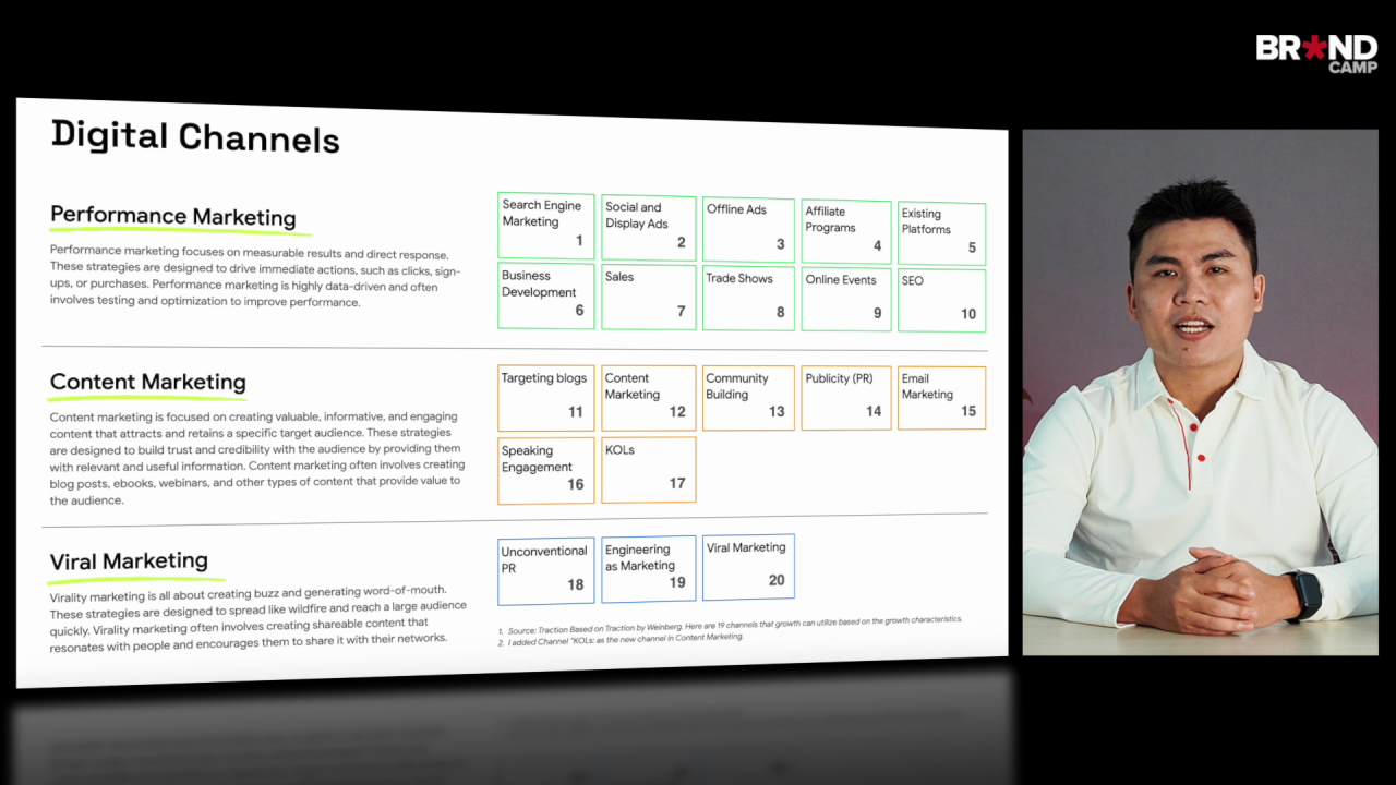 Framework for Growth Manager: Khung tư duy tăng trưởng