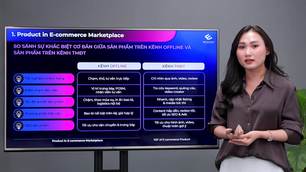 e-Commerce Product Strategy: Chiến lược Sản phẩm trên sàn Thương mại Điện tử