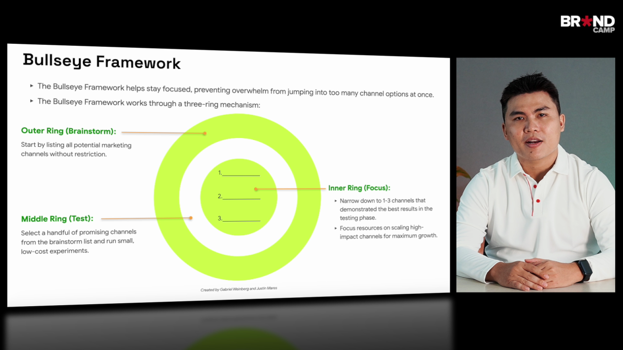 Framework for Growth Manager: Khung tư duy tăng trưởng