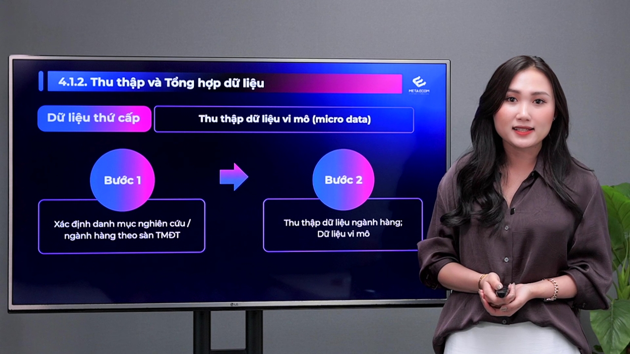 e-Commerce Product Strategy: Chiến lược Sản phẩm trên sàn Thương mại Điện tử