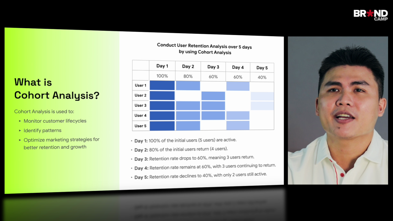 Framework for Growth Manager: Khung tư duy tăng trưởng