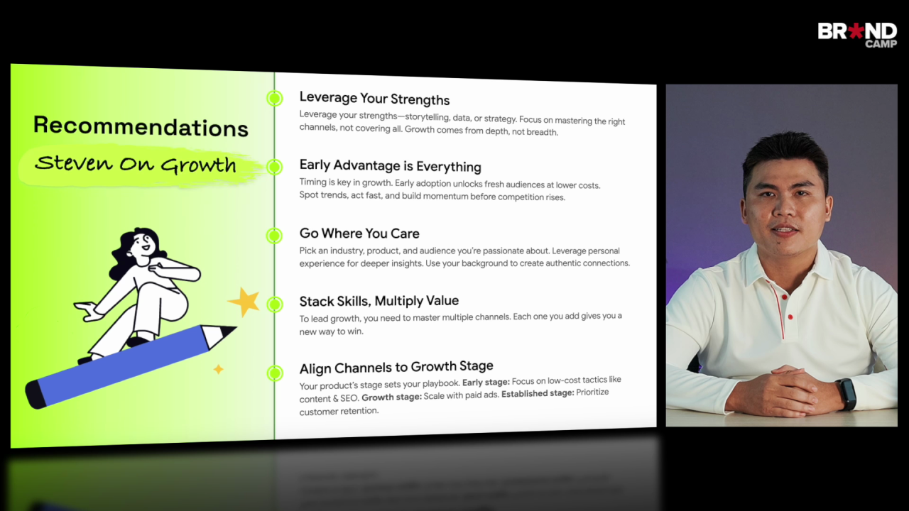 Framework for Growth Manager: Khung tư duy tăng trưởng