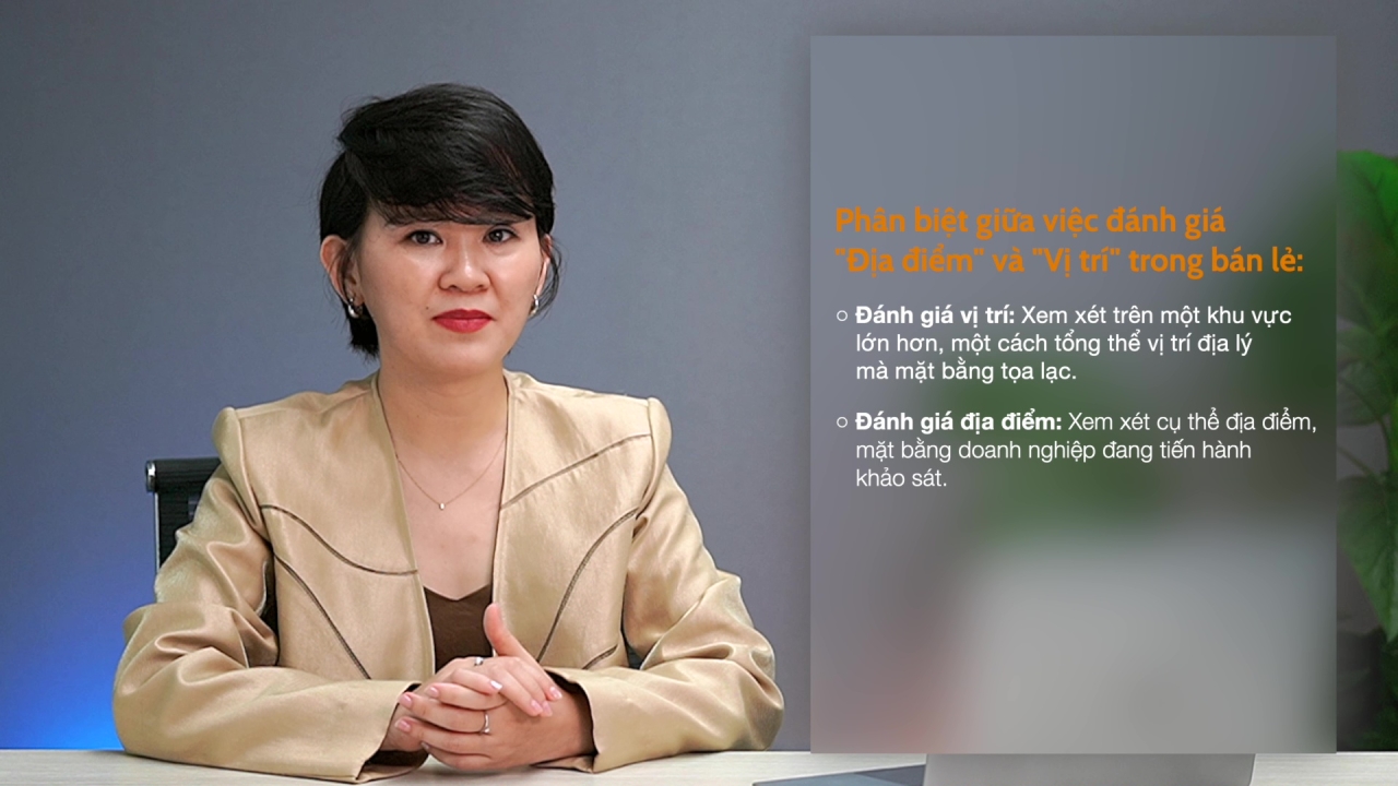 Winning Retail Site: Mặt bằng Bán lẻ Tối ưu Hiệu quả Kinh doanh