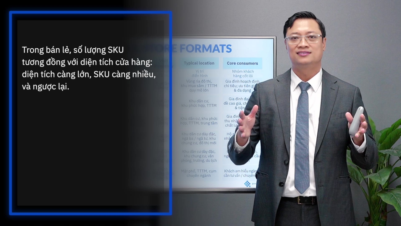 Store Management Excellence #1: Khung Năng lực Vận hành Bán lẻ