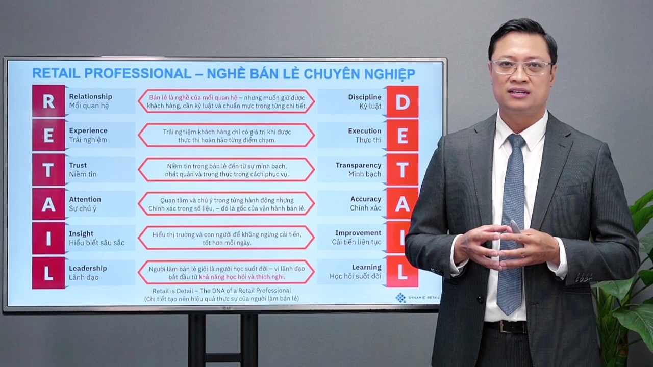 Store Management Excellence #1: Khung Năng lực Vận hành Bán lẻ
