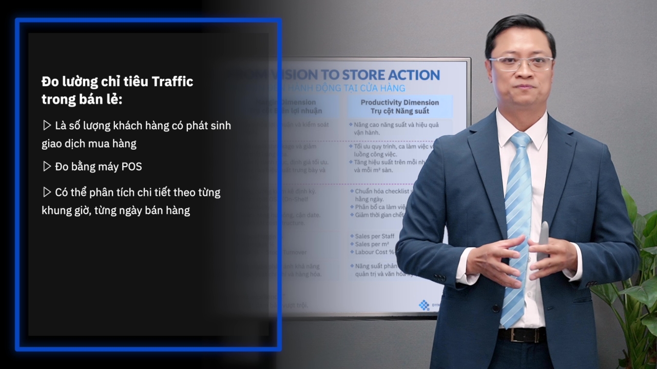 Store Management Excellence #3: Vận hành & Tối ưu Hoạt động Cửa hàng