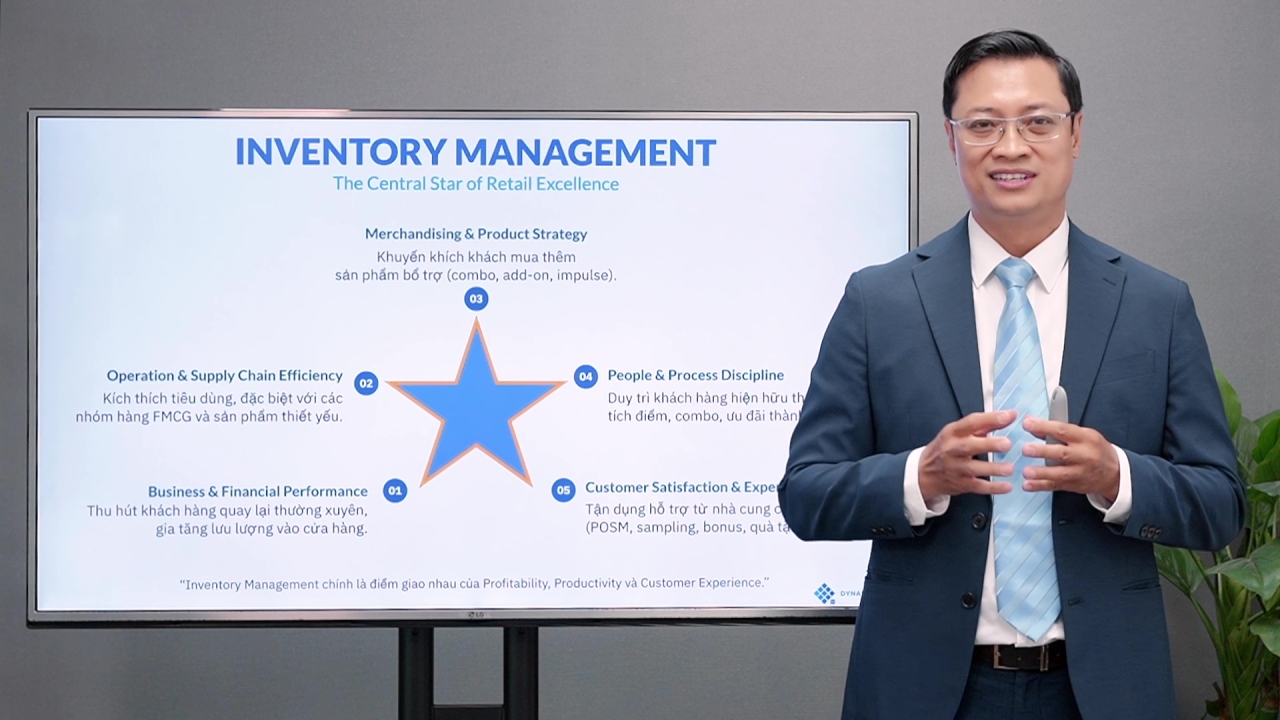 Store Management Excellence #3: Vận hành & Tối ưu Hoạt động Cửa hàng