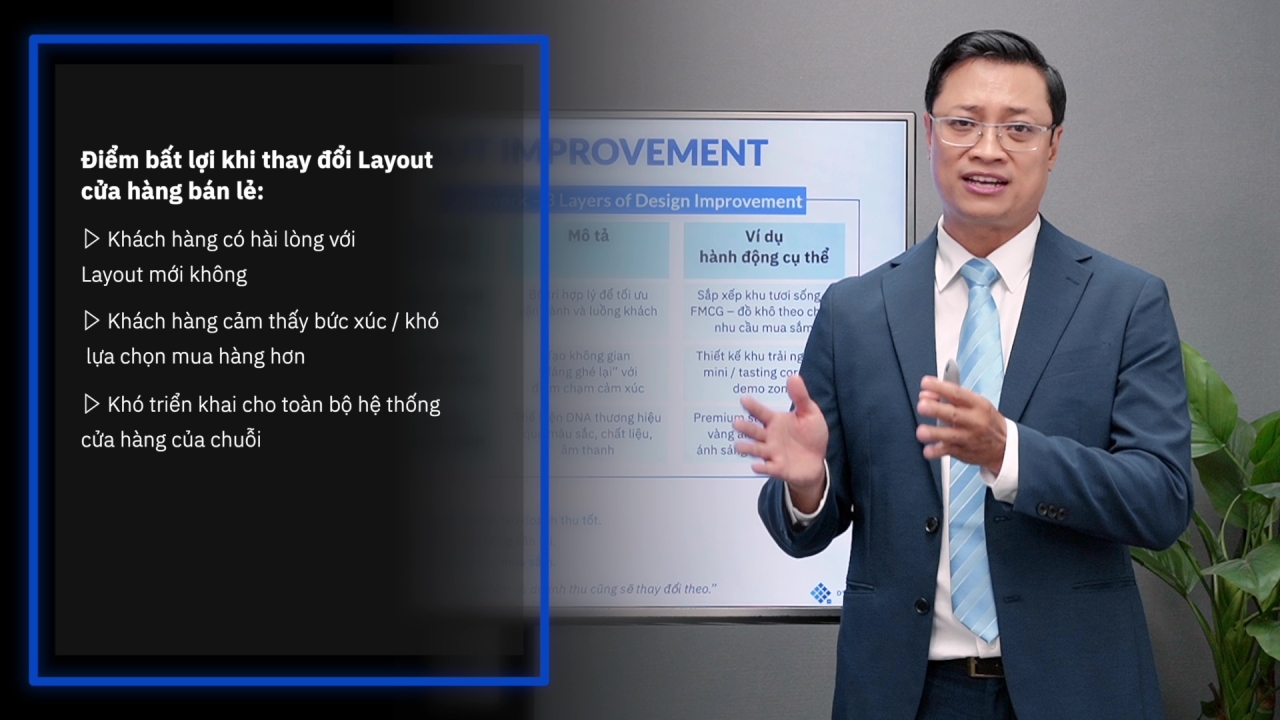 Store Management Excellence #3: Vận hành & Tối ưu Hoạt động Cửa hàng