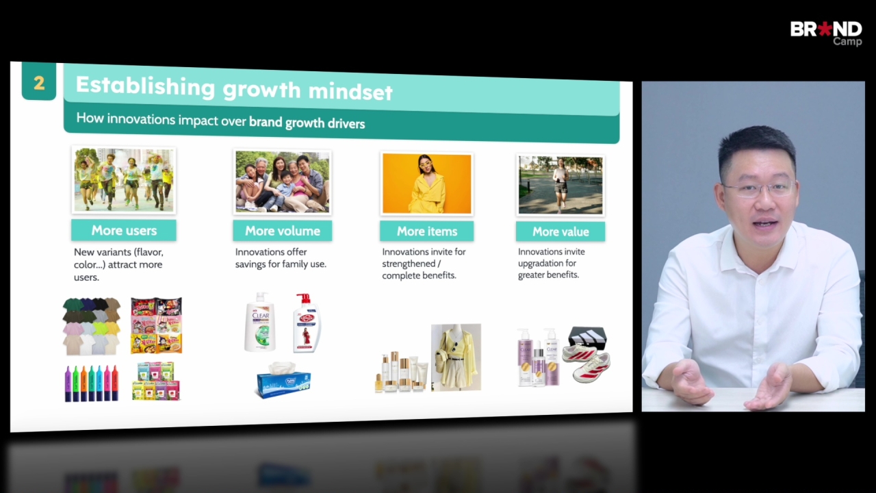Brand Source of Growth: Nguồn Tăng trưởng Thương hiệu