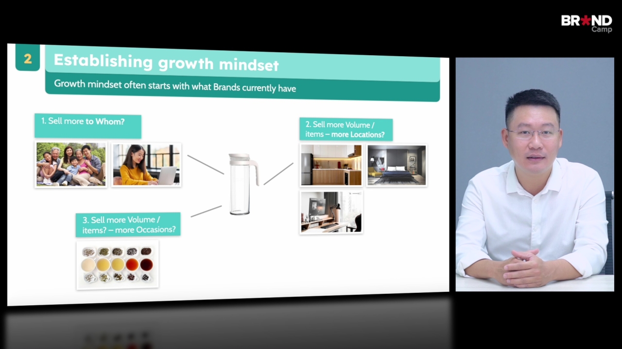 Brand Source of Growth: Nguồn Tăng trưởng Thương hiệu