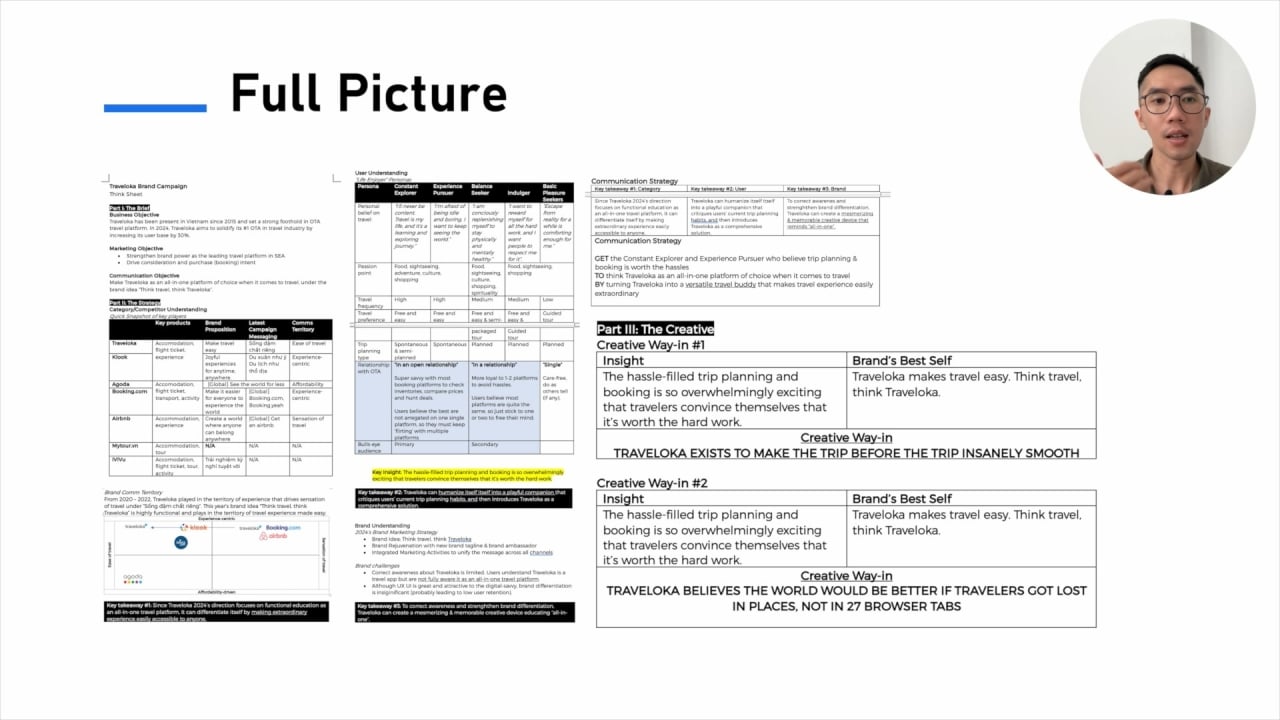 Strategic & IMC Planning (P3): Light up the path for Creative & roll the Campaign out