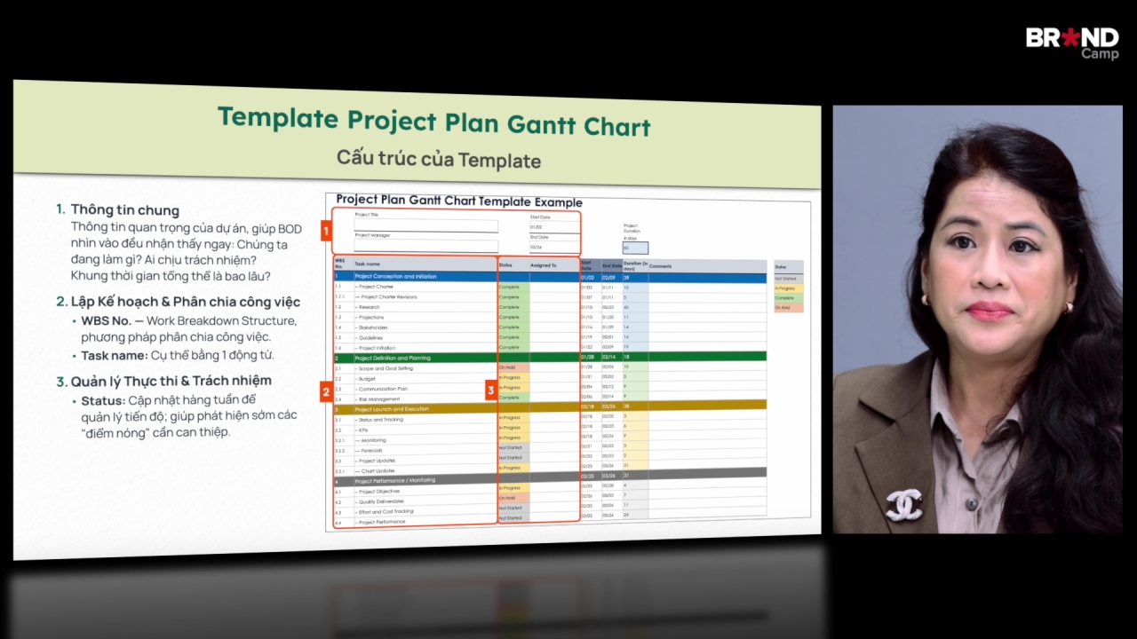 Supplier Relationship Management: Quản trị Quan hệ với Nhà cung cấp