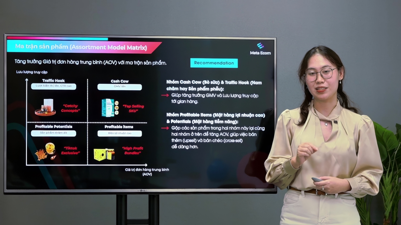 Boosting TikTok Sales: Tăng trưởng doanh thu từ TikTok Ads với mô hình PACE