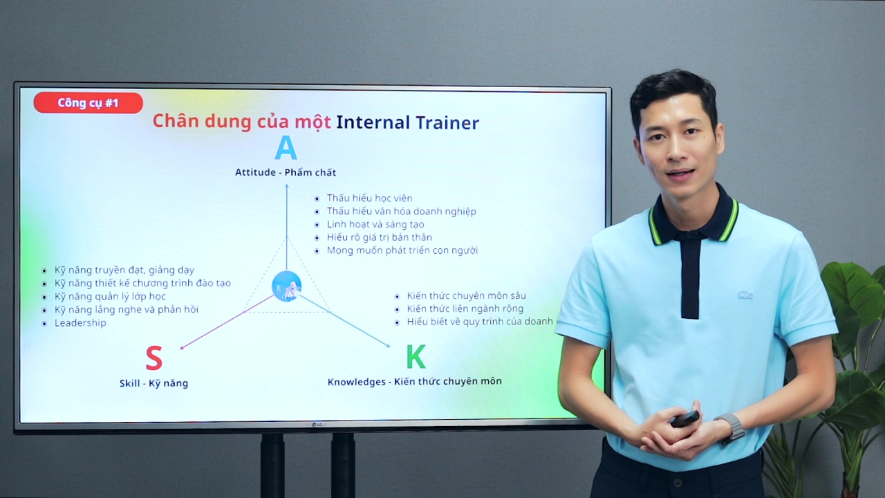 Train-the-Trainer: Cẩm nang triển khai đào tạo Doanh nghiệp và xây dựng đội ngũ Giảng viên nội bộ