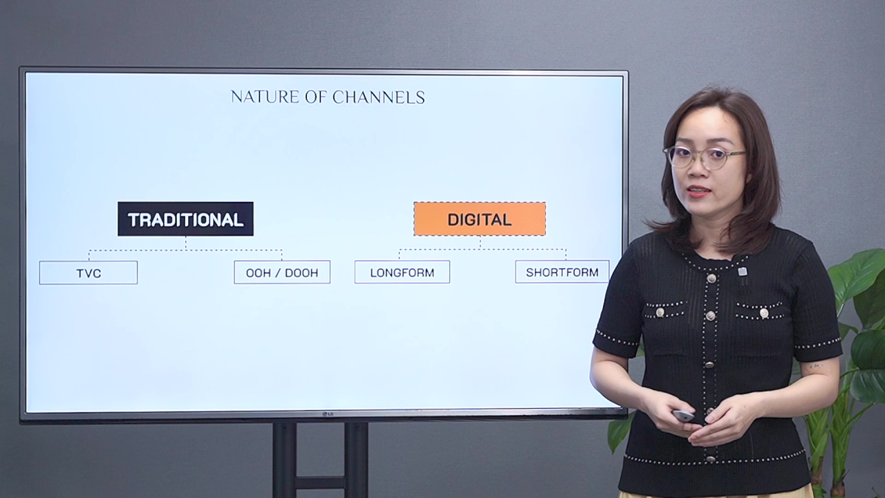 Video Production: Quy trình Sản xuất Phim Quảng cáo