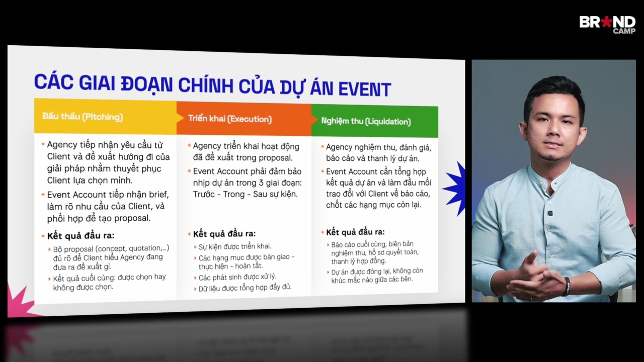 Break into Event Account Executive #1: Vào nghề Chuyên viên Tổ chức Sự kiện