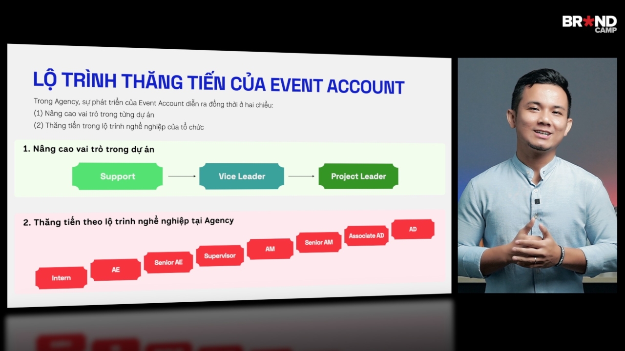 Break into Event Account Executive #1: Vào nghề Chuyên viên Tổ chức Sự kiện